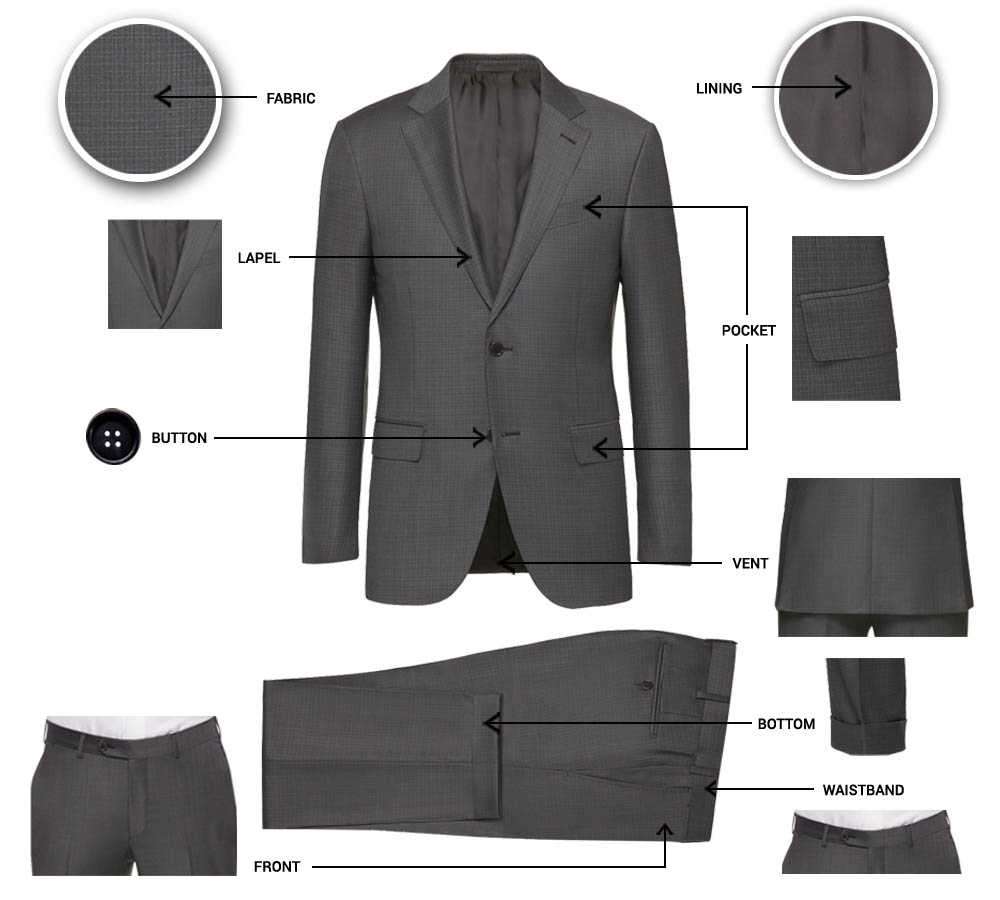 Bespoke Suits - Best Online Bespoke Suit | British Visiting Tailors ...